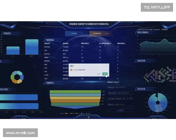 隐私计算技术应用于多屏行为数据分析